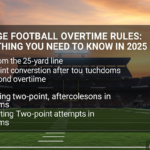 college football overtime rules